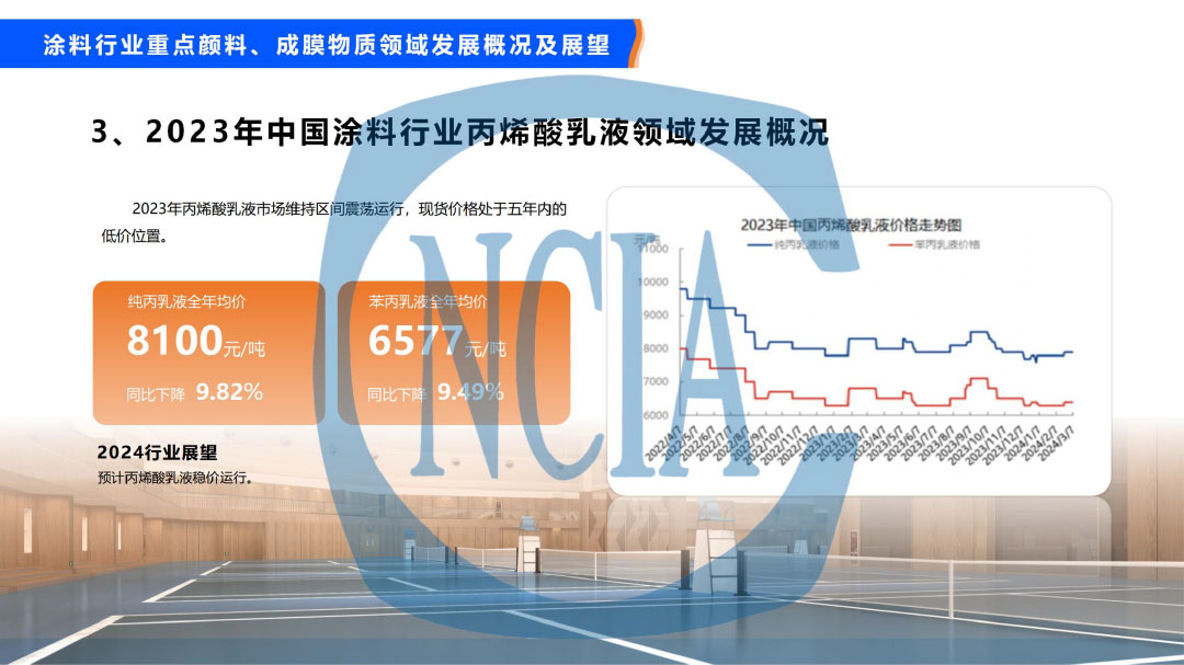 2023年度中國(guó)涂料行業(yè)經(jīng)濟(jì)運(yùn)行情況及未來(lái)走勢(shì)分析-26